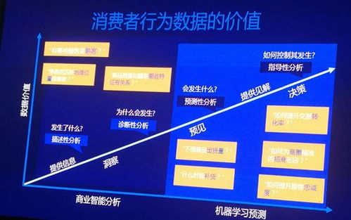 中檢集團(tuán)檢驗(yàn)公司管理層出席CCFA零售業(yè)大會(huì)，深化企業(yè)管理服務(wù)合作