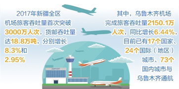企業管理服務 數字化時代的新引擎