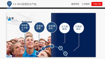 藍白企業管理咨詢公司介紹