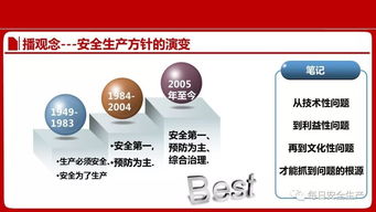 筑牢安全防線，提升管理效能 企業干部安全生產與風險規避管理培訓指南
